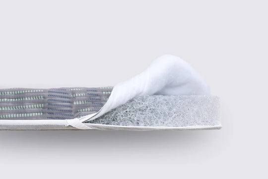 Indura Dream RV Mattress Topper